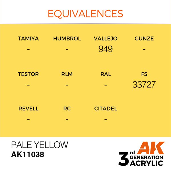 AK11038-equiv