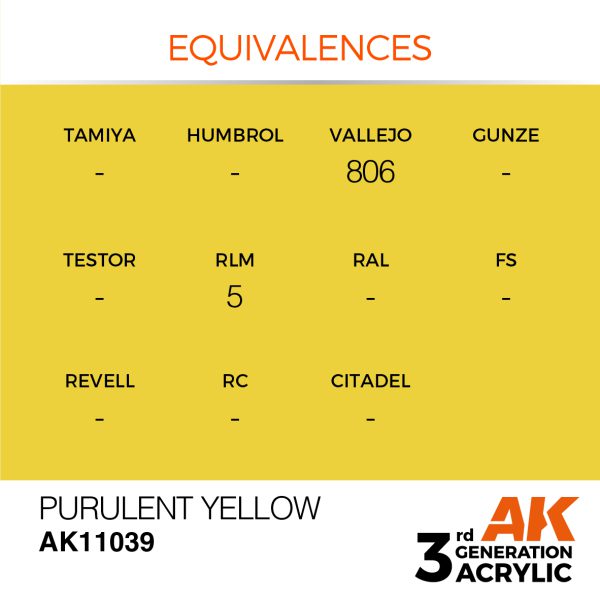 AK11039-equiv