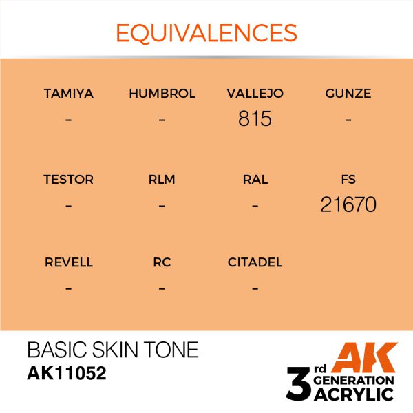 AK11052-equiv