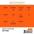 AK11080-equiv