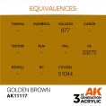 AK11117-equiv