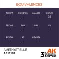 AK11183-equiv