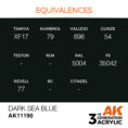 AK11190-equiv
