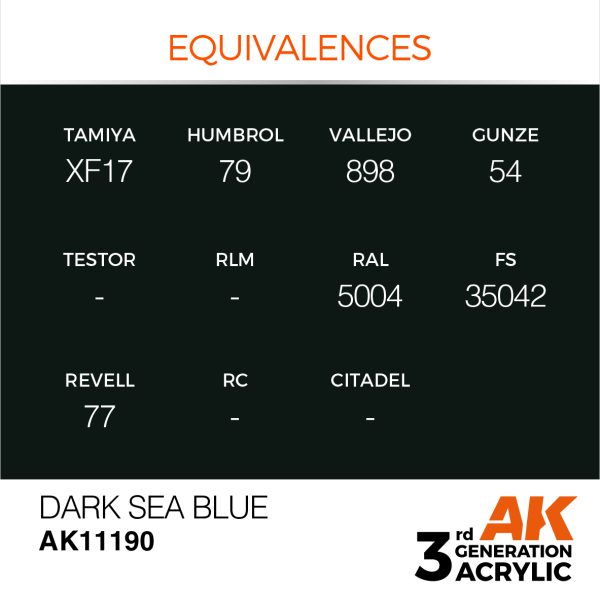 AK11190-equiv