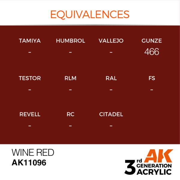 AK11096-equiv.jpg